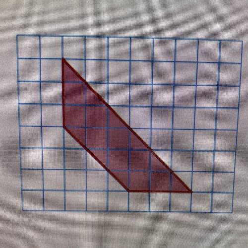 Estimate the perimeter of the figure to the nearest tenth.
perimeter: about
units