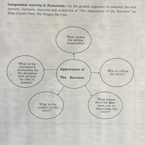 Independent Activity 2: Formalism: Use the graphic organizer to evaluate the text

content, elemen