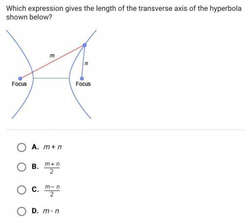 Which expression gives the length of the transverse axis of the hyperbola shown below?