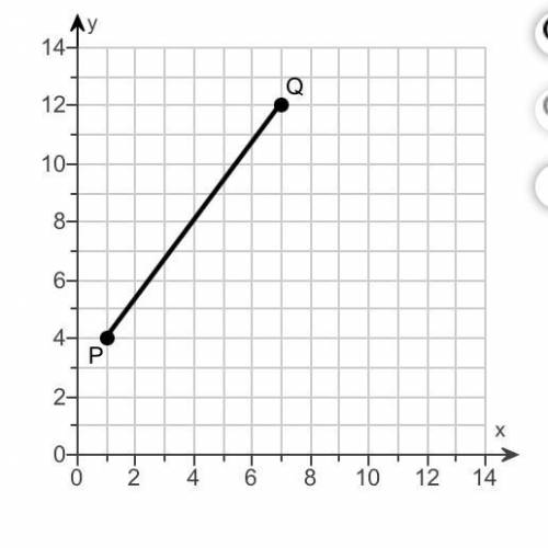 The distance be
Find the distance between P and Q