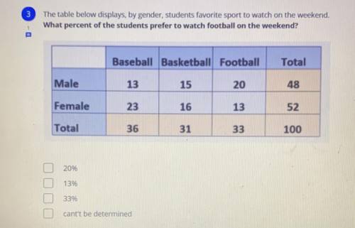 What percent of students prefer to watch football on the weekend?