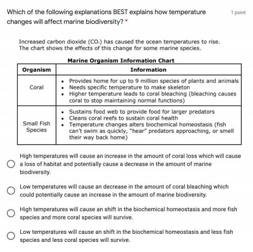 Which of the following explanations BEST explains how temperature changes will affect marine biodiv