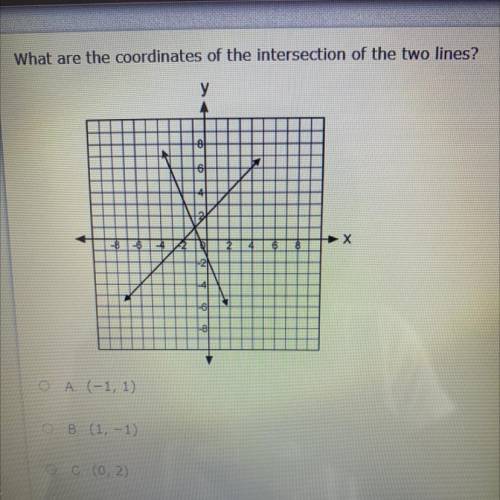 What are the coordinates of the intersection of the two lines?

O A (-1, 1)
OB (1, -1)
OC (0,2)
OD