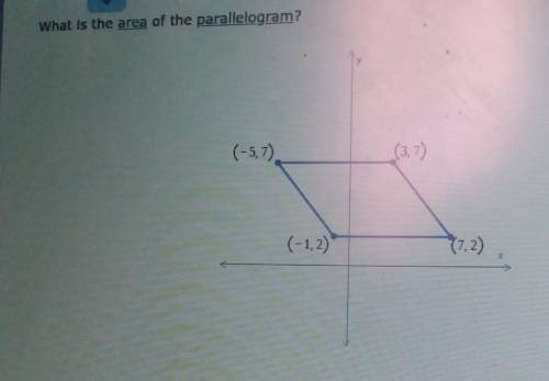 What is the area of the parallelogram? (-5,7) (3,7) (-1,2) (7.2)​