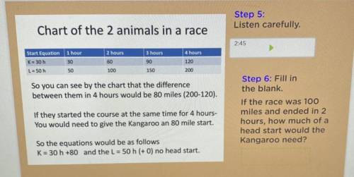 Can someone please help me on this

if the race was 100 miles and ended in 2 hours , how much of a