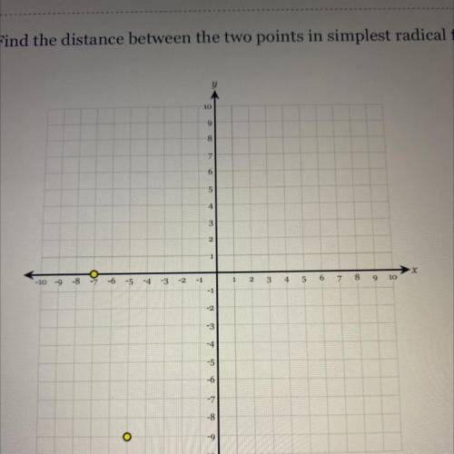 find the distance between the two points in simplest radical form (0,-7) and (-9,-5)?? i think ?? N