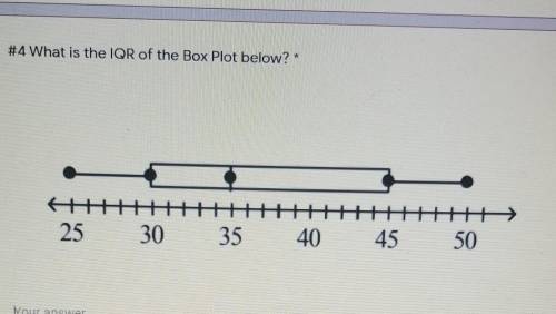 What is the IQR of the Box Plot below? ​