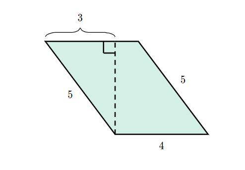 What is the area of the parallelogram shown below?
___
