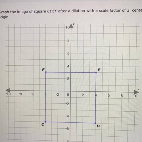 Graph the image of square CDEF after a dilation with a scale factor of 2, centered at the

origin.