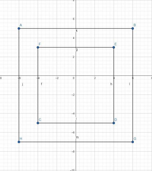 Graph the image of square CDEF after a dilation with a scale factor of 2, centered at the

origin.