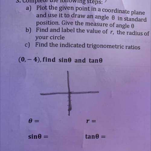 PLEASE HELP!

I need to know the theta, the r, sin theta, and tan theta.
I’m only given the point