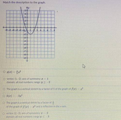Please help! cant figure anything out, need this for the grade.