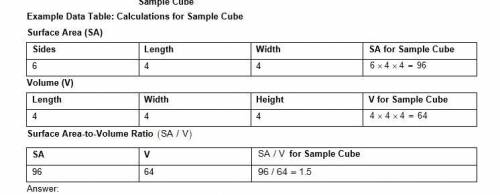 1. Look at the sample cube and example data table. Then complete data tables 1-4 based on your obse