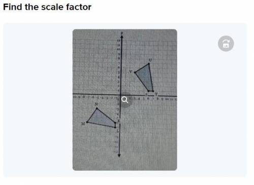 PLEASE HELP ASAP!!! 
Find the scale factor​ down below, pls