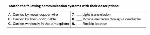 Match the following communication systems with their descriptions:

Please help!! I need the answe
