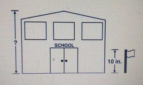 1. Jason made a scale drawing of his school, which has an actual height of 60 feet. A flagpole in f