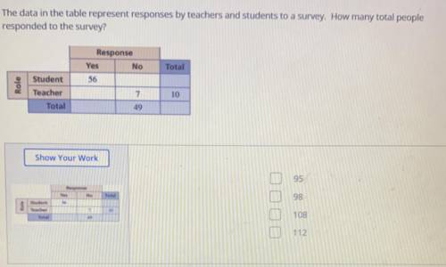 How many total people responded to the survey? And can i get the numbers that are missing that’s su
