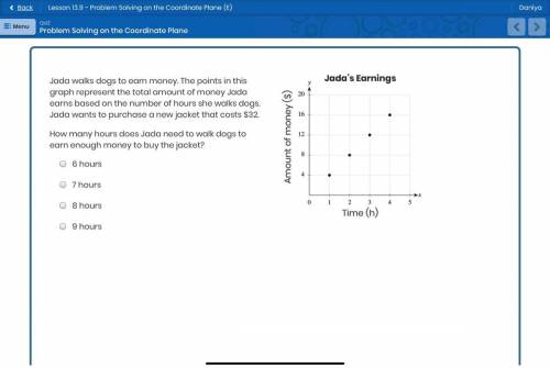 Jada walks dogs to earn money. The points in this graph represent the total amount of money Jada ea
