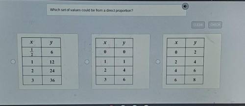 Which set of values could be from a direct proportion?​