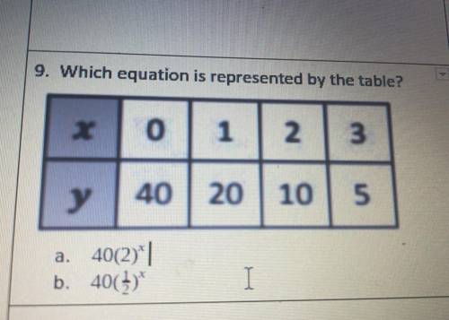 9. Which equation is represented by the table?

X
0
1
2.
3
у
40
20
10
5
a. 40(2)
b. 40(3)
I