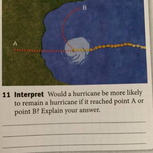 PLEASE HELP

Interpret Would a hurricane be more likely
to remain a hurricane if it reached point
