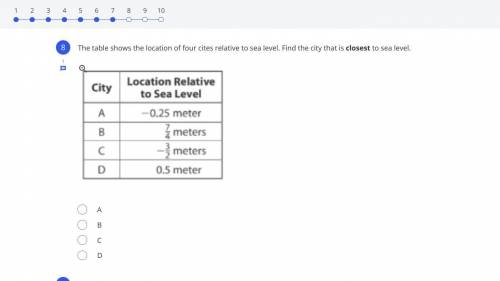 The table shows the location of four cites relative to sea level. Find the city that is closest to