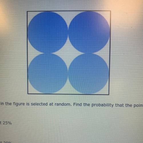 A point in the figure is selected at random. Find the probability that the point will be in the par