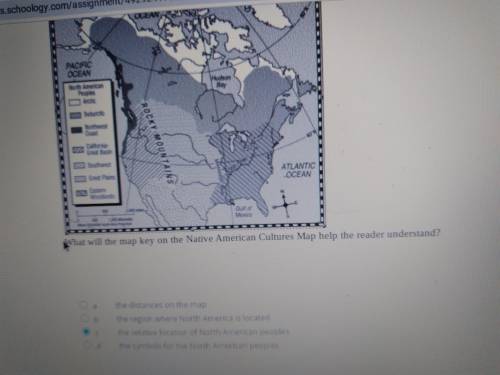 What will the map key on the Native American Cultures Map help the reader understand?