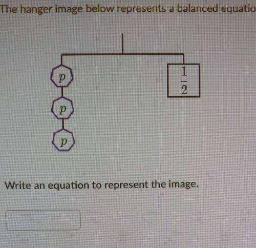 The hanger image below represents a balanced equation.

Write an equation to represent the image.​