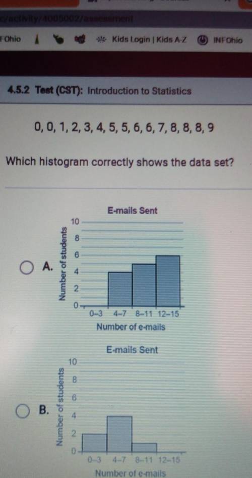 a group of students was asked about the number of emails they each sent that day the results are 0,