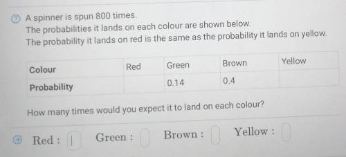 A spinner is spun 800 times.

The probabilities it lands on each colour are shown below.The probab