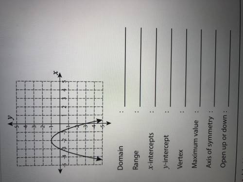 Need some help doing quadratic functions 2