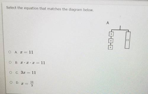 Help plsssss can someone also explain the diagram ​