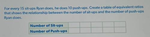 For every 15 situps Ryan does, he does 10 push-ups. Create a table of equivalent ratios that show t