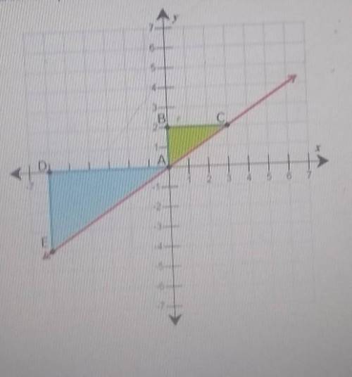Part B

To show that the other two angle measurements in each triangle are equal, you can use para