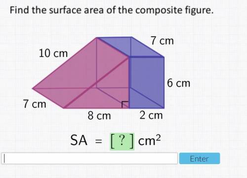 Surface Area of this composite figure.