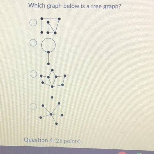 Which graph below is a tree graph?