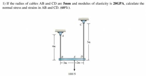 if the radius of cables AB and CD are 5mm and modulus of elasticity is 20GPA , calculate the normal