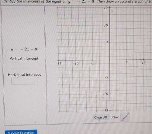 Graphing Linear Equations Identify the Intercepts of the equation y=2x-8. Then draw an accurate gra
