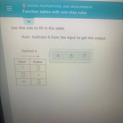 Use this rule to fill in the table.
Rule: Subtract 6 from the input to get the output.