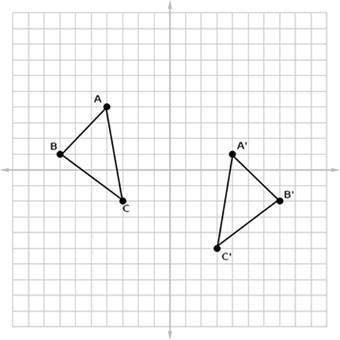Describe the congruence transformation that maps ΔABC onto ΔA′B′C′ in the given figure.

Question