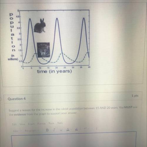 Someone please please help me with this !! (Includes the graph )