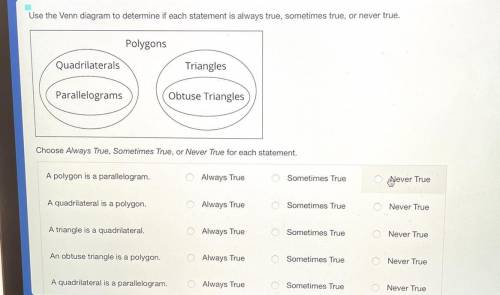 Use the Venn diagram to determine if each statement is always true, sometimes true, or never true.