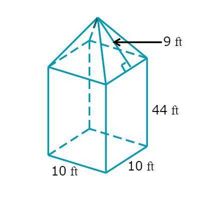 A monument outside city hall has dimensions as shown in the figure below. If one gallon of paint ca