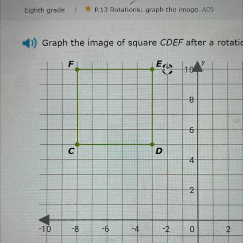 Graph the image of square CDEF after a rotation 90 clockwise around the origin