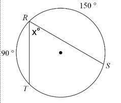 HELP DUE IN 15 MINS!

Assume that any lines that appear to be tangent are tangent.
x=??