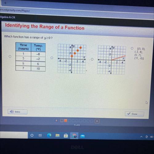 Prealgebra exercise range of a function