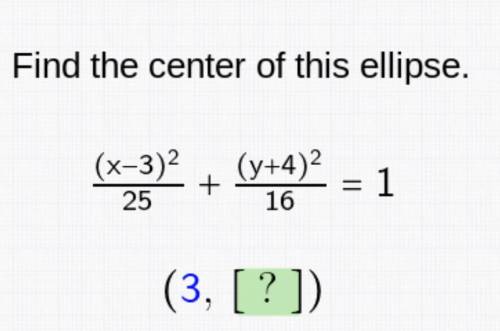 Algebra 2 Find the center of this ellipse...