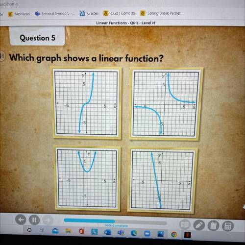 Which graph shows linear function? Iready