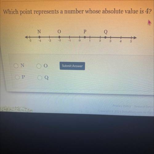 Which point represents a number whose absolute value is 4?

please no links or files.
and if you w